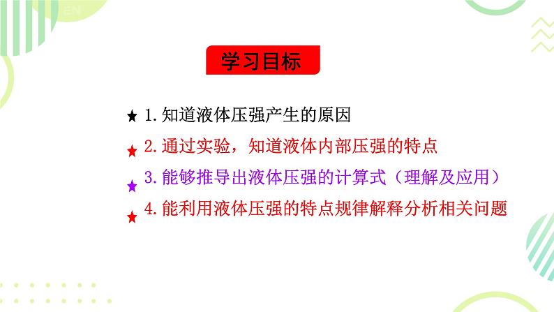 2 液体的压强 课件 初中物理教科版八年级下册第2页