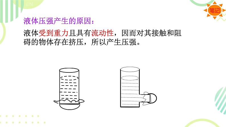 2 液体的压强 课件 初中物理教科版八年级下册第5页