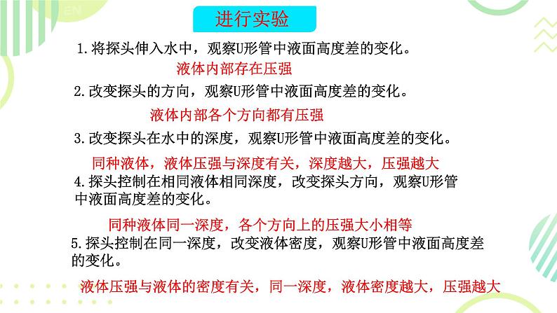 2 液体的压强 课件 初中物理教科版八年级下册第7页