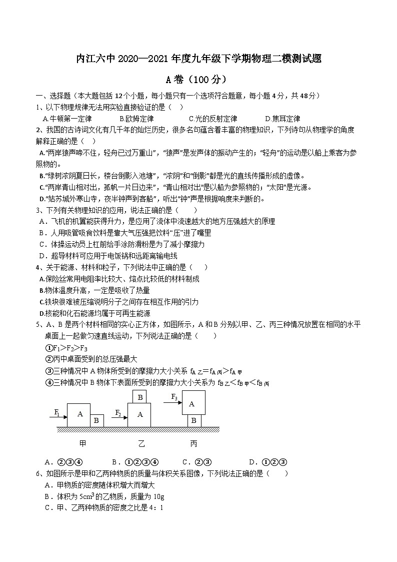 初21届物理二模试题第1页