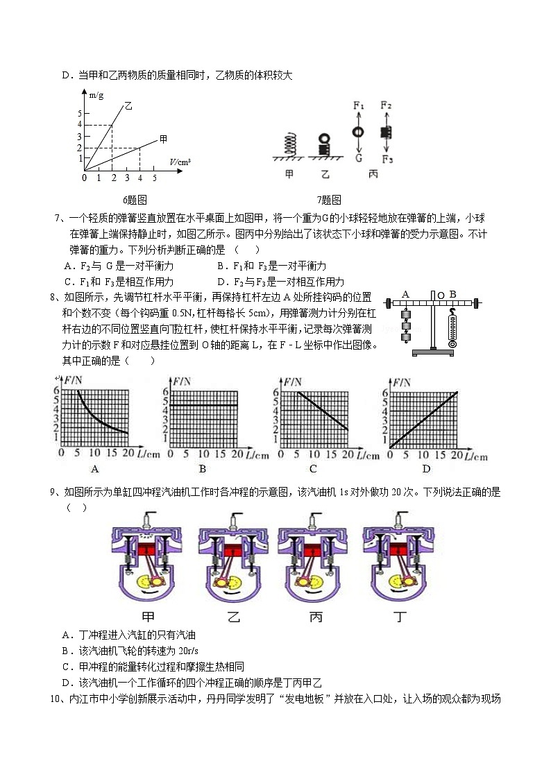 初21届物理二模试题第2页