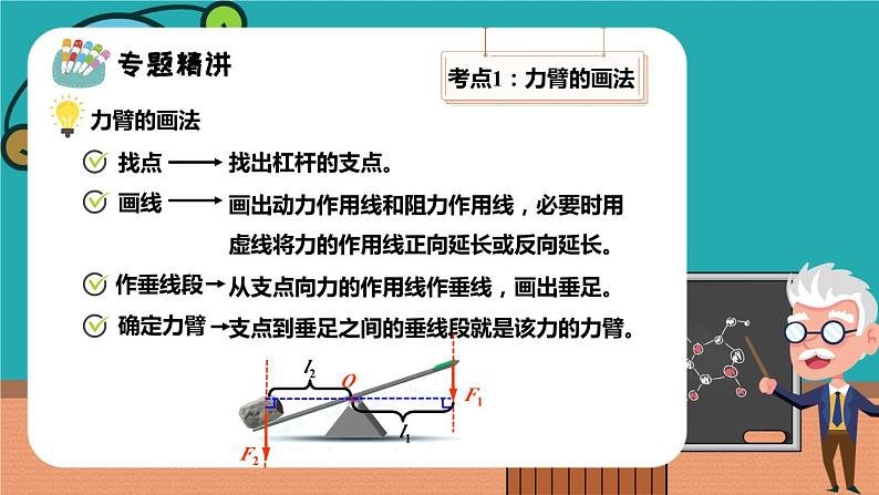 专题 杠杆(第1课时)课件PPT第4页