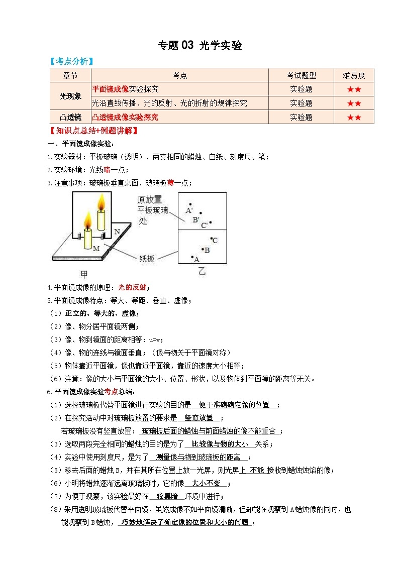 中考物理一轮复习考点过关 专题03光学实验（知识点复习+例题讲解+过关练习） （含解析）01