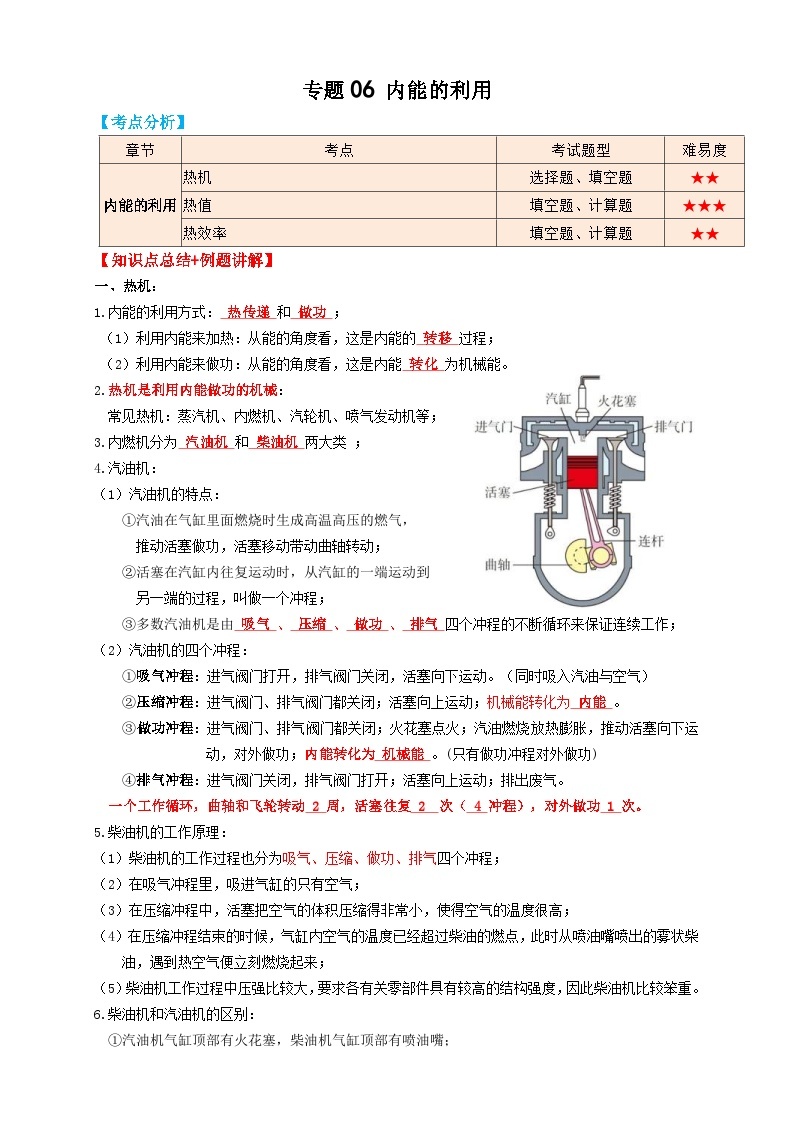 中考物理一轮复习考点过关 专题06内能的利用（知识点复习+例题讲解+过关练习） （含解析）01