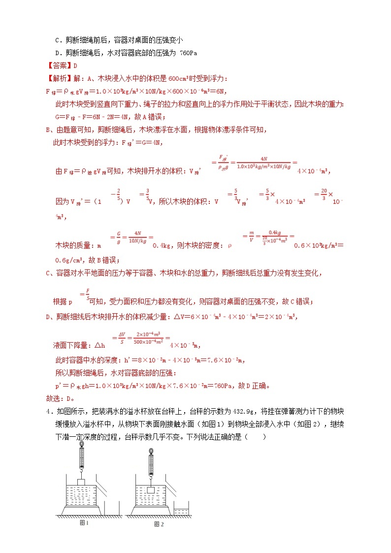 中考物理一轮复习考点过关 专题22浮力与压强的综合（知识点复习+例题讲解+过关练习） （含解析）03