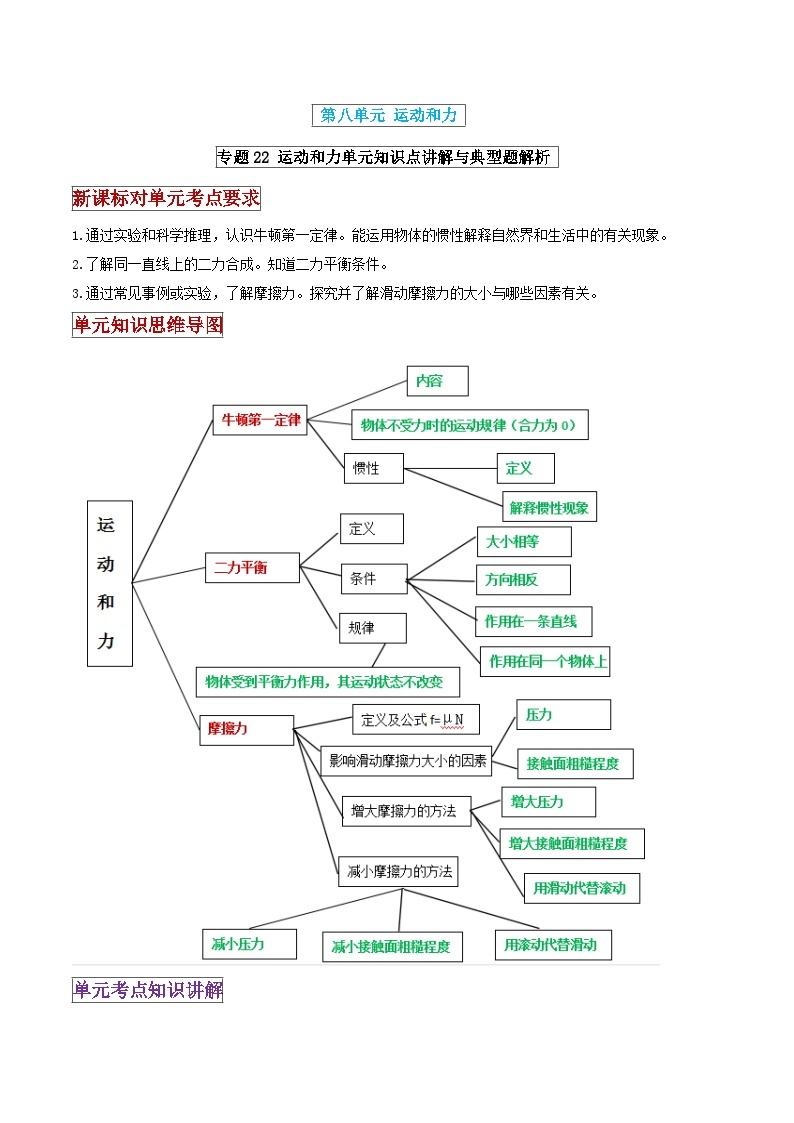 中考物理一轮复习单元复习讲练考专题22 运动和力 单元知识点讲解与典型题解析 （含解析）01