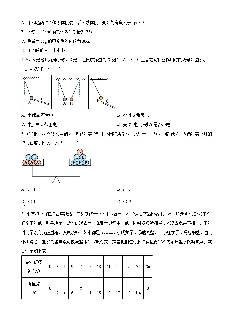 江苏省盐城市盐都区第一共同体2023-2024学年八年级下学期3月月考物理试题(原卷版+解析版)02