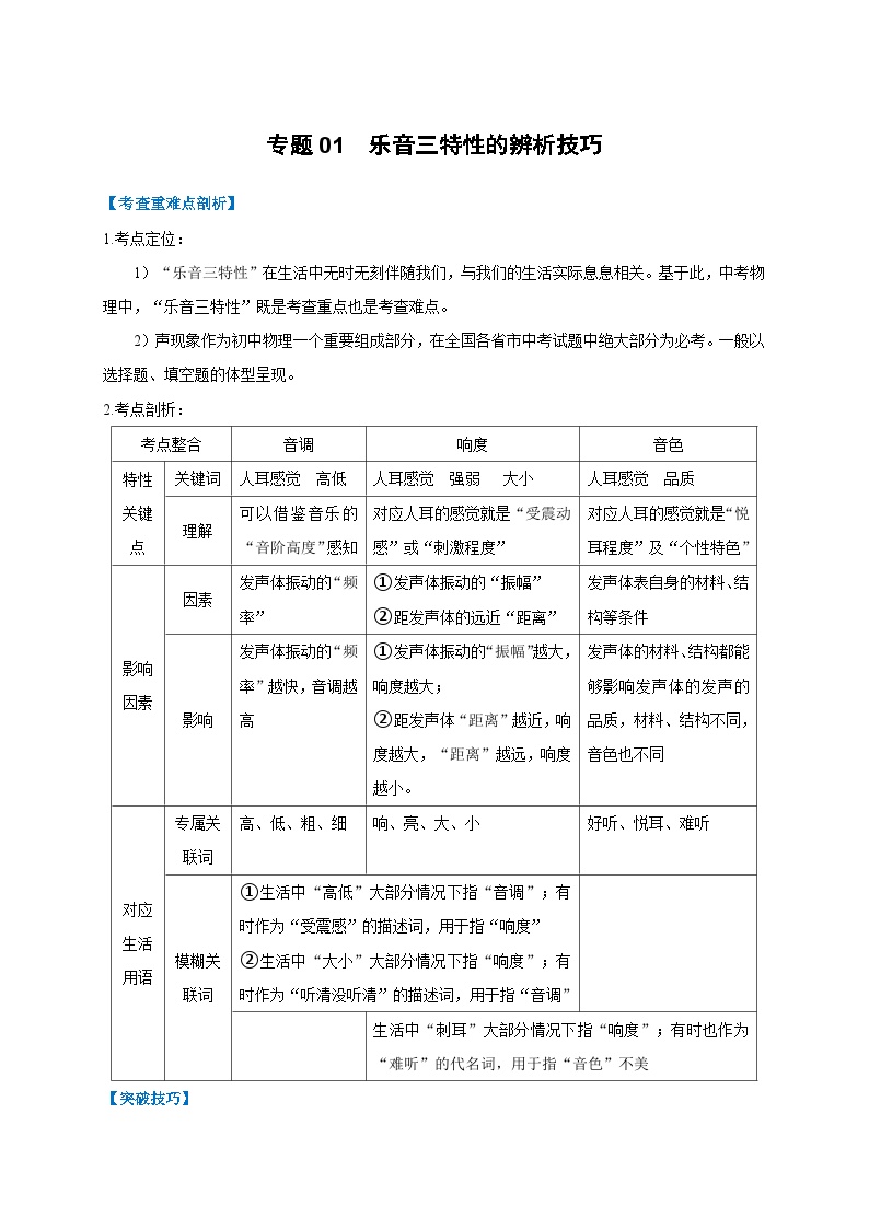 中考物理二轮复习难点剖析+真题汇编专题01  乐音三特性的辨析技巧（含解析）