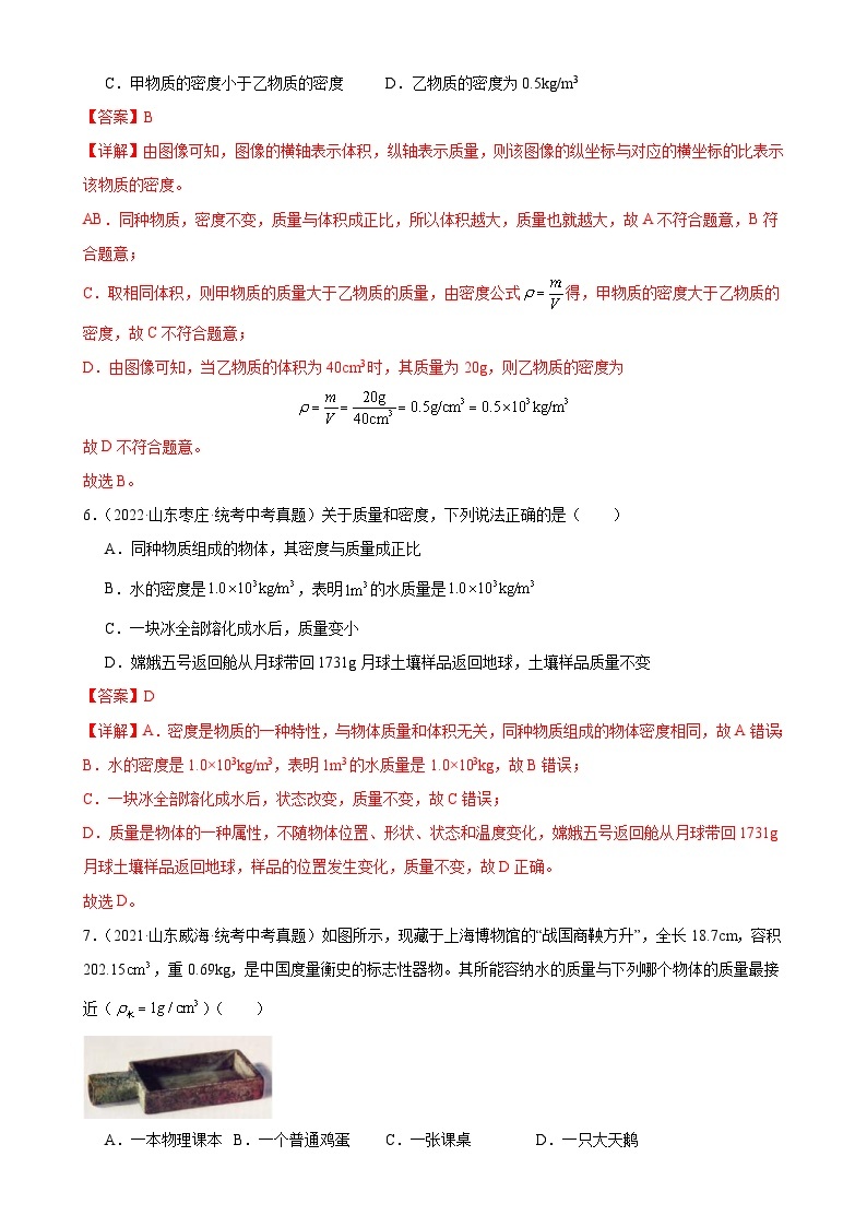 （21-23）三年中考物理真题分项汇编专题6 质量和密度 6.2密度（含解析）03