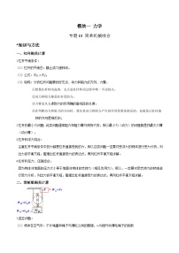 中考物理二轮复习针对性训练专题 简单机械综合（含解析）