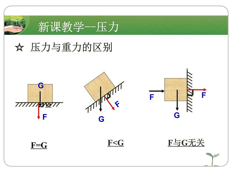 8.1 压强(课件)-北师大版物理八年级下册06