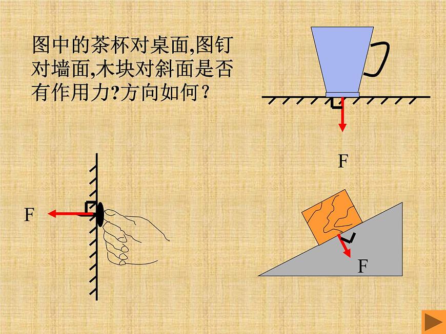 10.1 壓力和壓強(課件)蘇科版物理八年級下冊第3頁