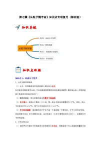 苏科版八年级下册探索更小的微粒课时作业