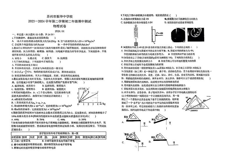 江苏省苏州市振华中学校223-2024学年下学期八年级期中物理试卷第1页