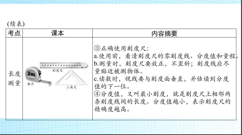 中考物理总复习第一章机械运动课件04