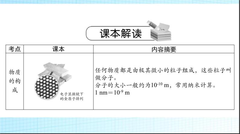 中考物理总复习第十章热和能能源的可持续发展课件05