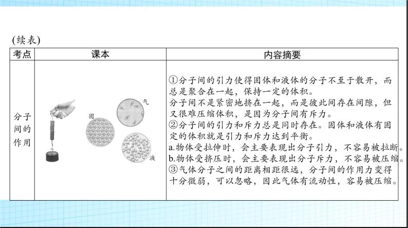 中考物理总复习第十章热和能能源的可持续发展课件07