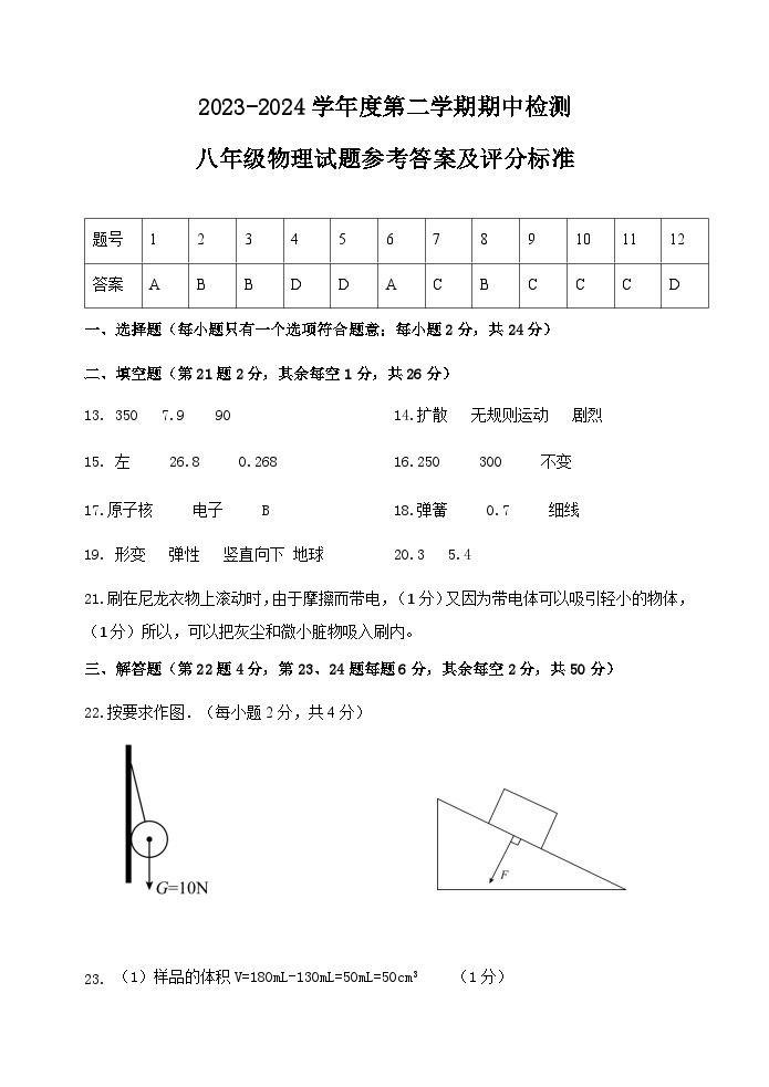 江苏省徐州市2023-2024学年八年级下学期期中物理试题01