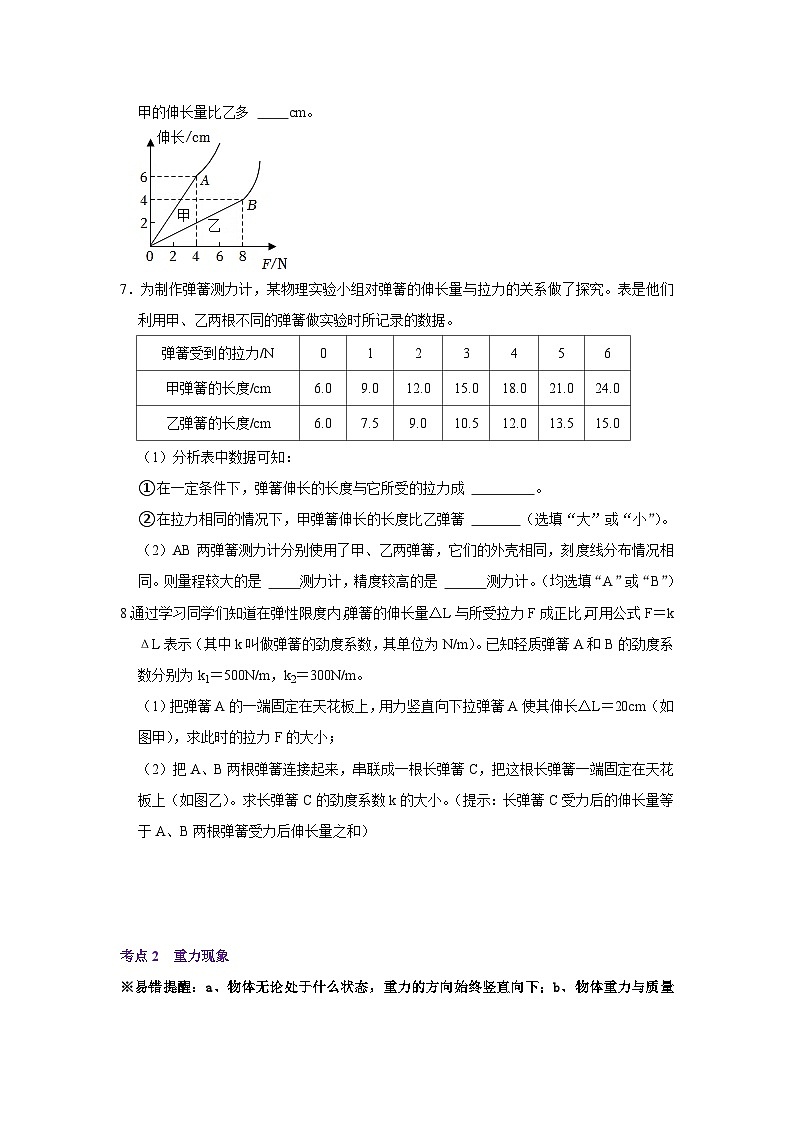 【期中讲练测】人教版八年级下册物理 专题01三种力的现象及辨析.zip03