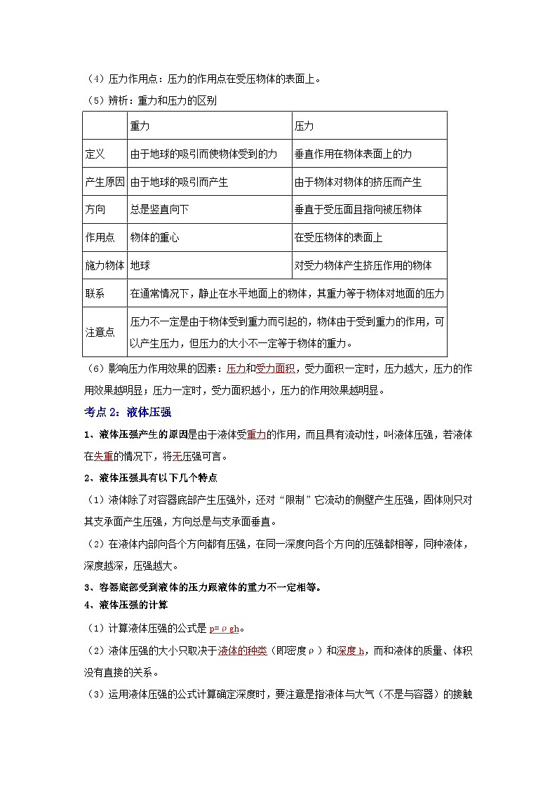 【期中讲练测】人教版八年级下册物理 第9章 压强 (考点清单).zip02