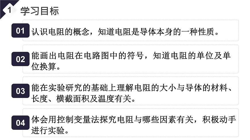 第3節(jié) 電阻第2頁