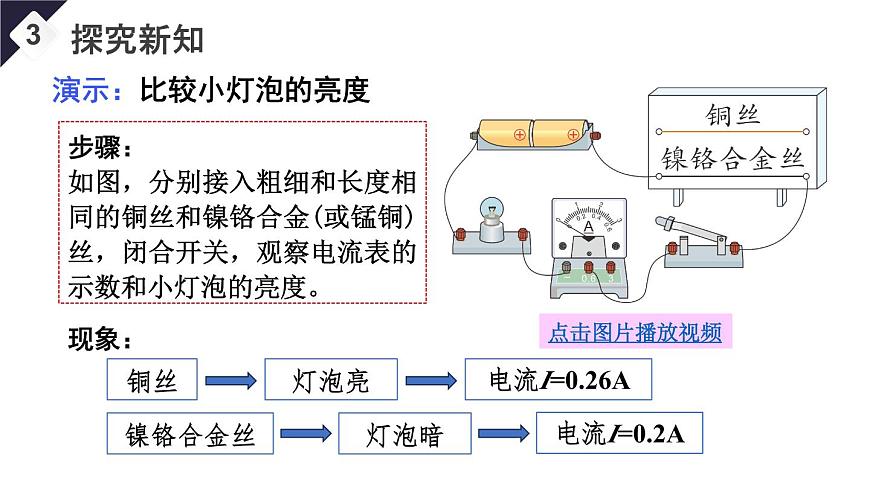 第3節(jié) 電阻第4頁