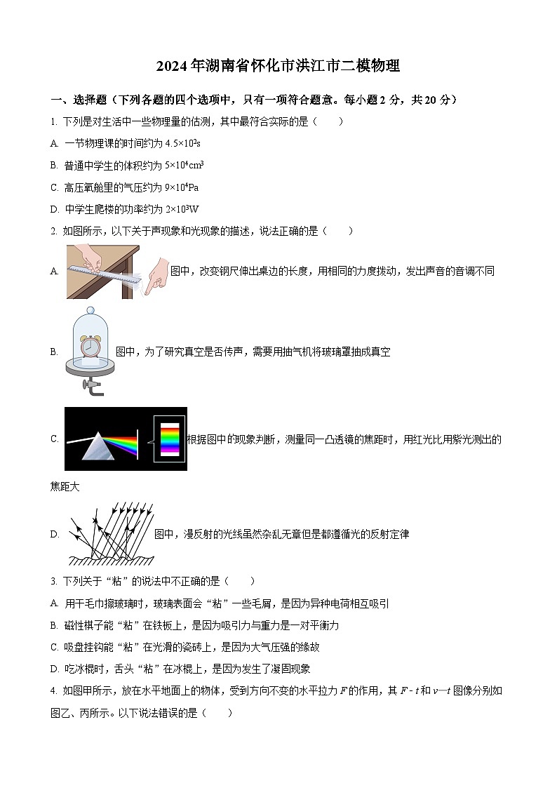2024年湖南省懷化市洪江市中考二模物理試題（原卷版）第1頁