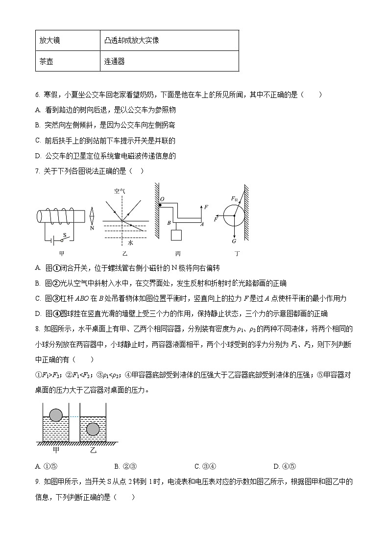 2024年湖南省懷化市洪江市中考二模物理試題（原卷版）第3頁