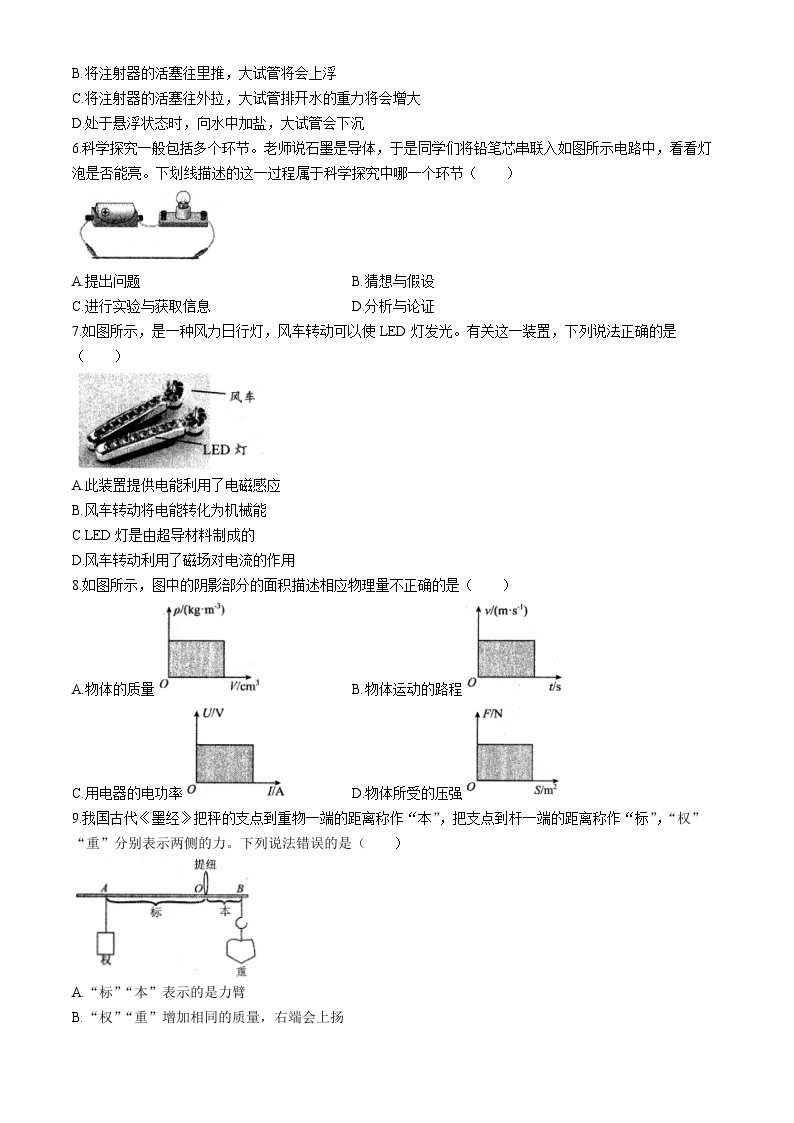 2024年山东省青岛市崂山区联考中考一模物理试题(无答案)02