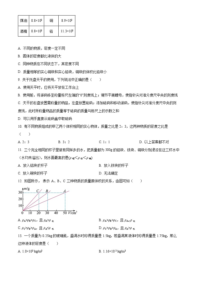江蘇省無錫市錫山區(qū)查橋中學(xué)2023-2024學(xué)年八年級下學(xué)期3月階段性檢測物理試題（原卷版）第2頁
