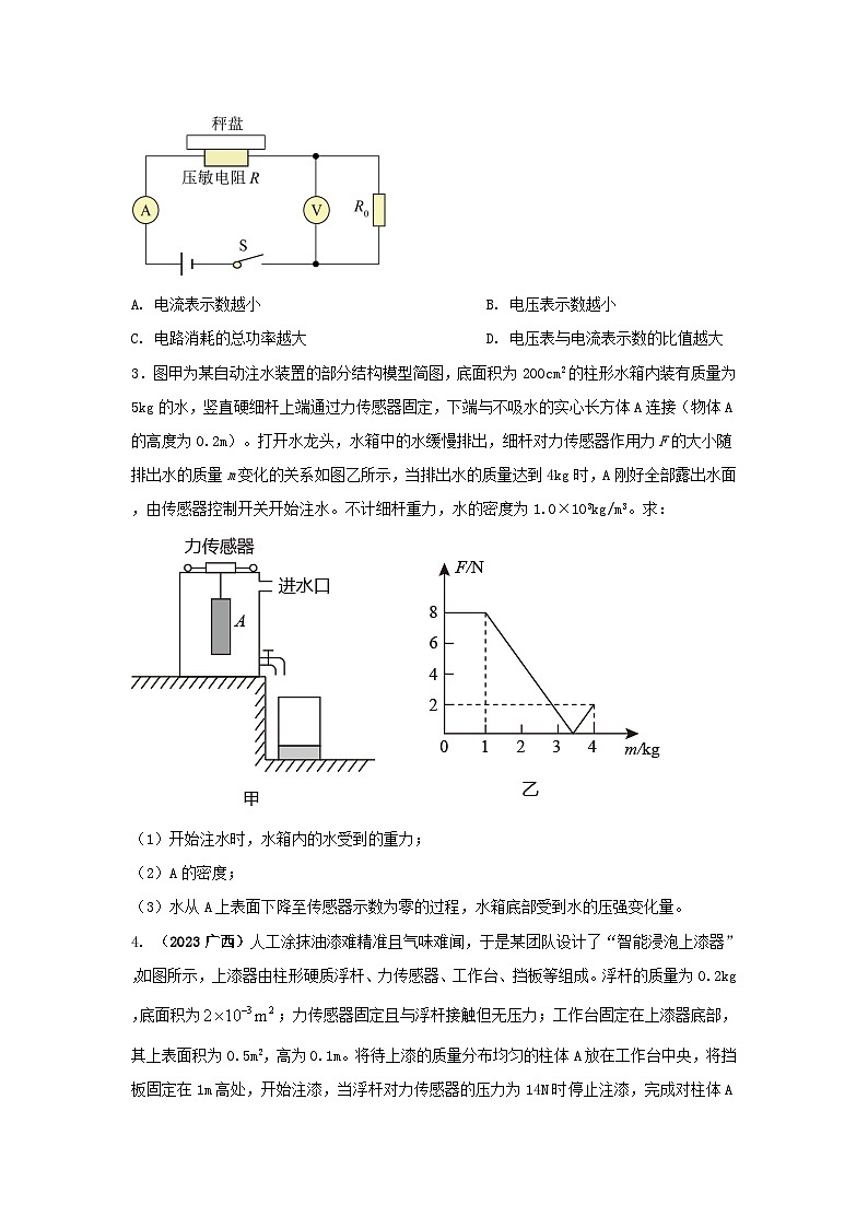 专题06 涉及各类传感器类中考考题(原卷版) 第2页