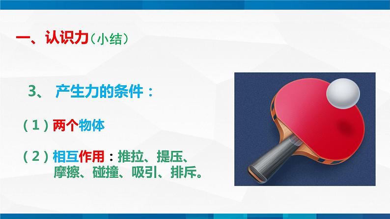 第7.1课 力(课件)八年级物理下册同步精品课堂(教科版)06