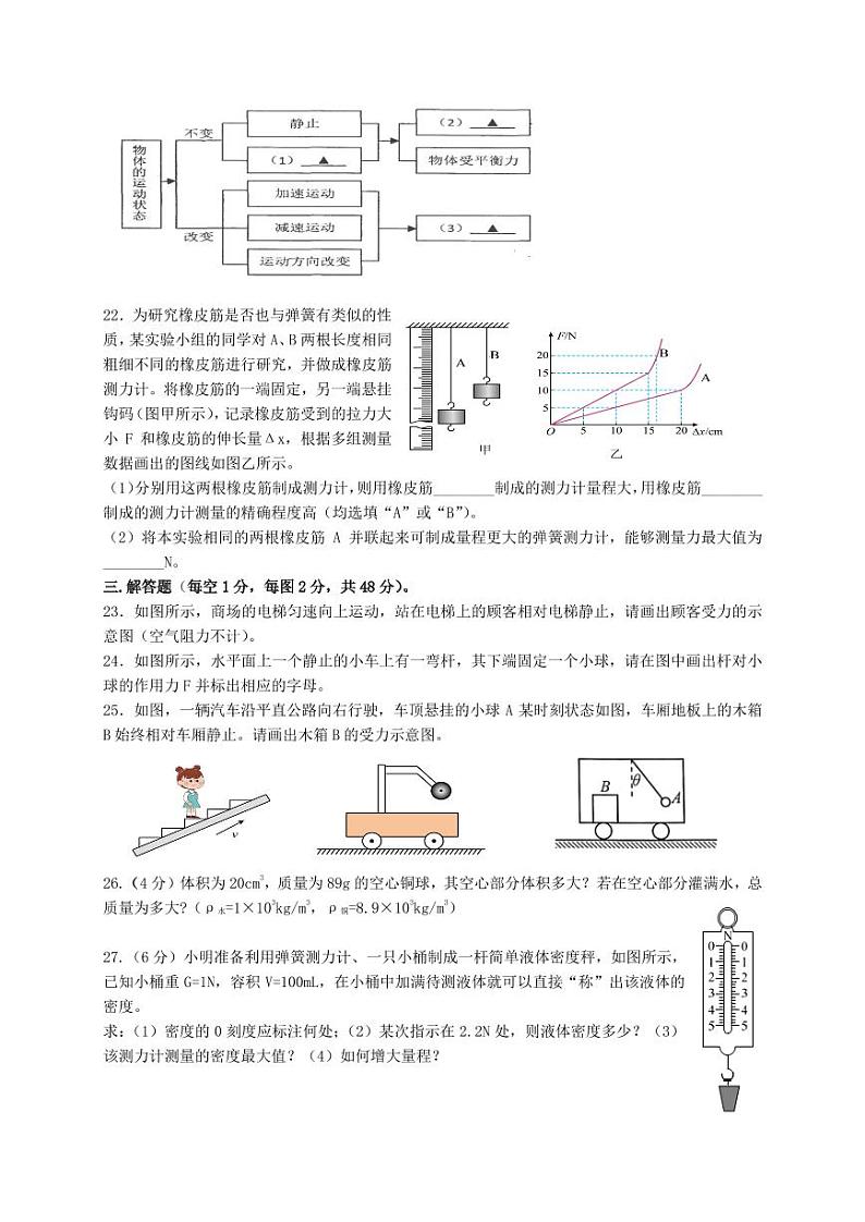 江苏省扬州市江都区第三中学2023-2024学年下学期八年级物理学科期中试卷第3页