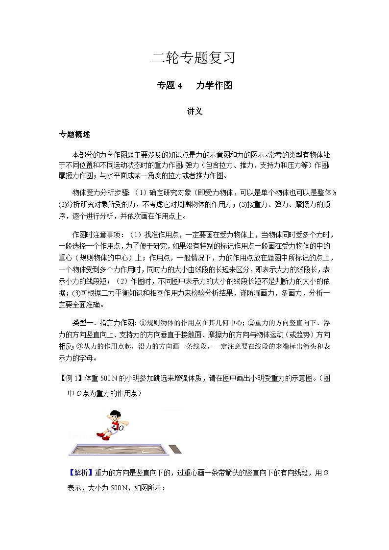 2024中考物理二轮专题4讲义力学作图学案第1页
