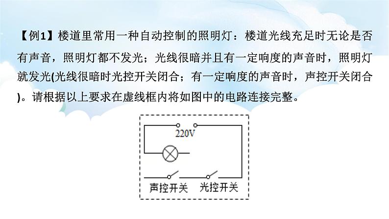 2024中考物理二轮专题8电路设计与电路故障分析课件第4页