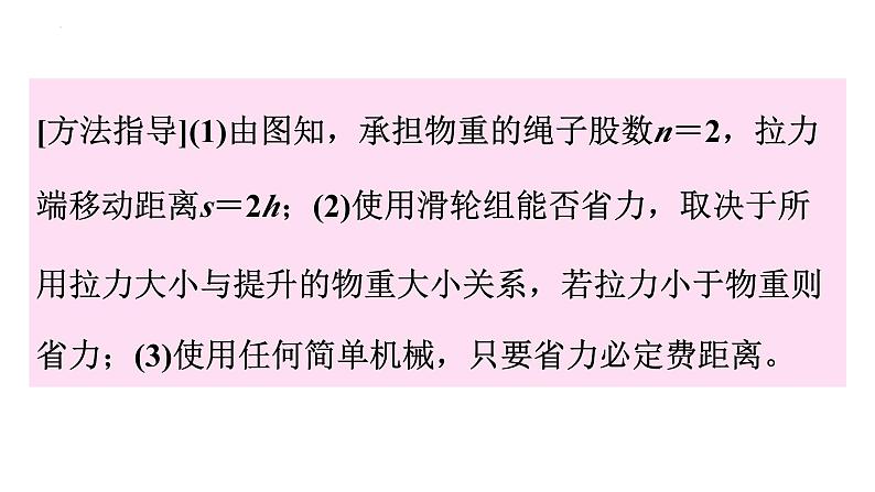6.6探究滑轮的作用(第2课时) 课件-2023-2024学年沪粤版物理八年级下册第7页