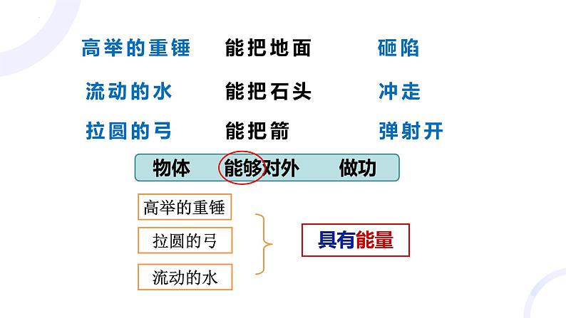 11.3《动能和势能》课件 2023-2024学年人教版物理八年级下册第4页