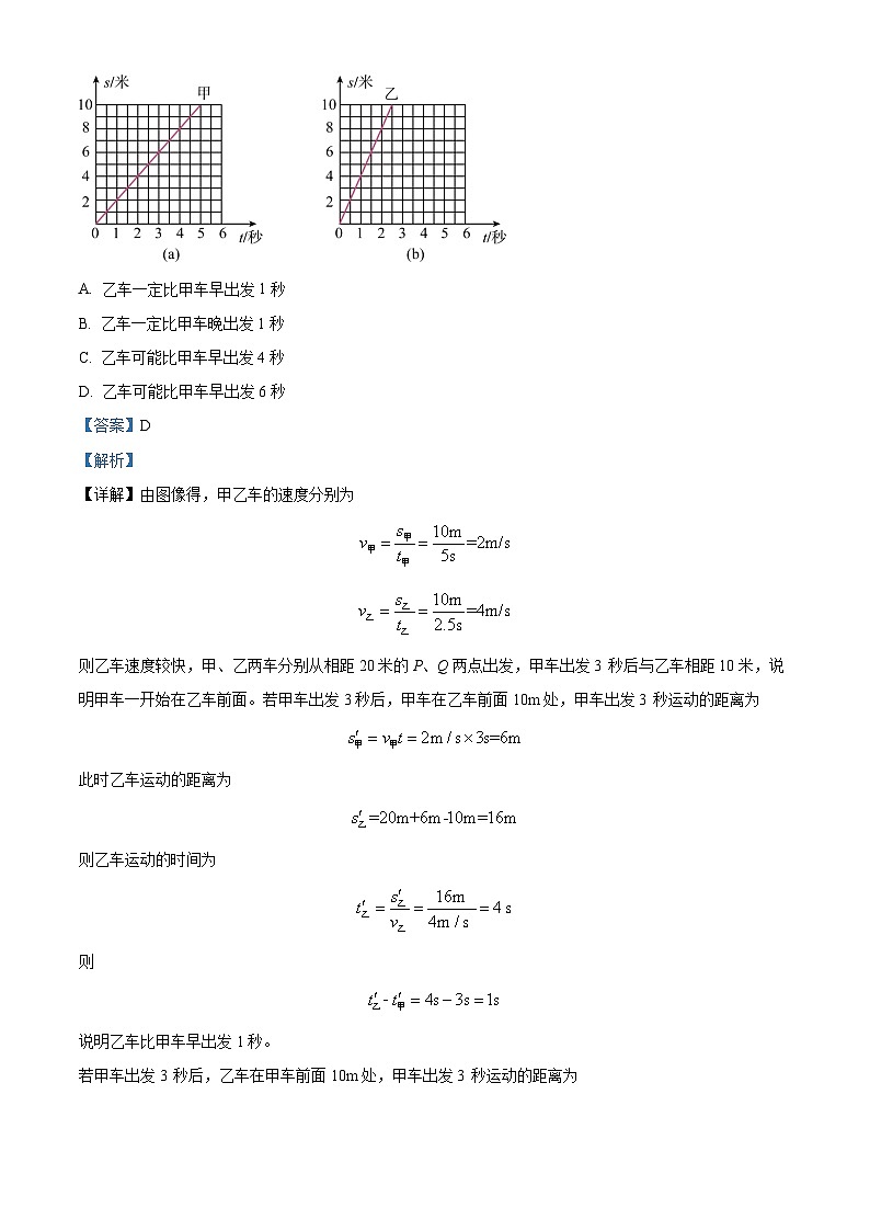 2024年上海市松江区中考二模物理试卷03