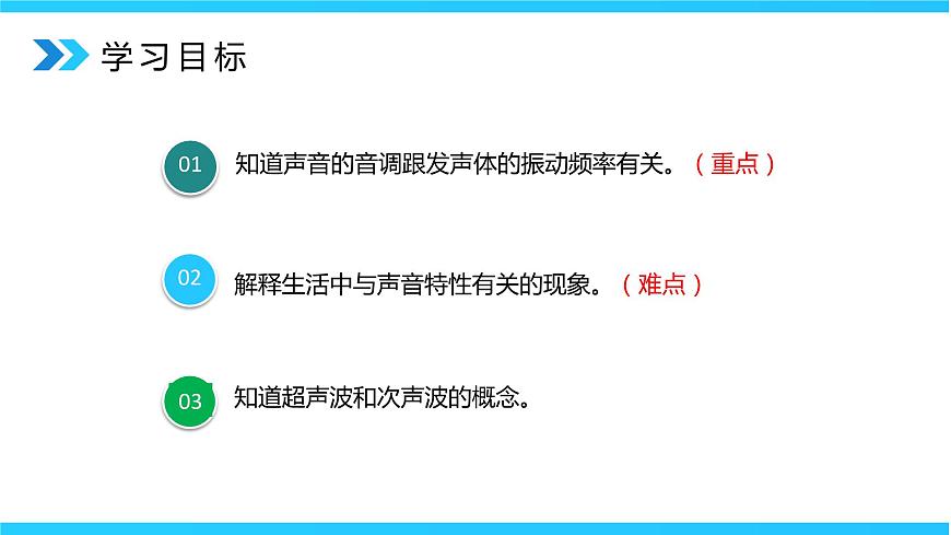 2.2《聲音的特性》第1課時(shí)精品課件第6頁