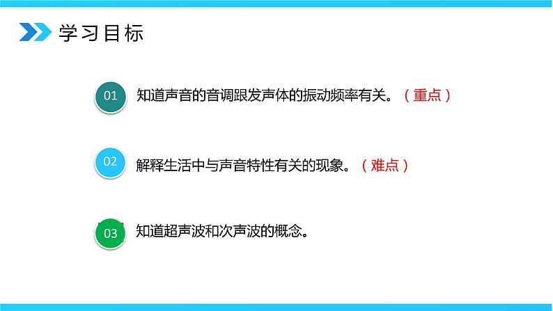 人教版八年级上册第二章2.2《声音的特性》第1课时精品课件+教学设计+同步练习题(含参考答案)06
