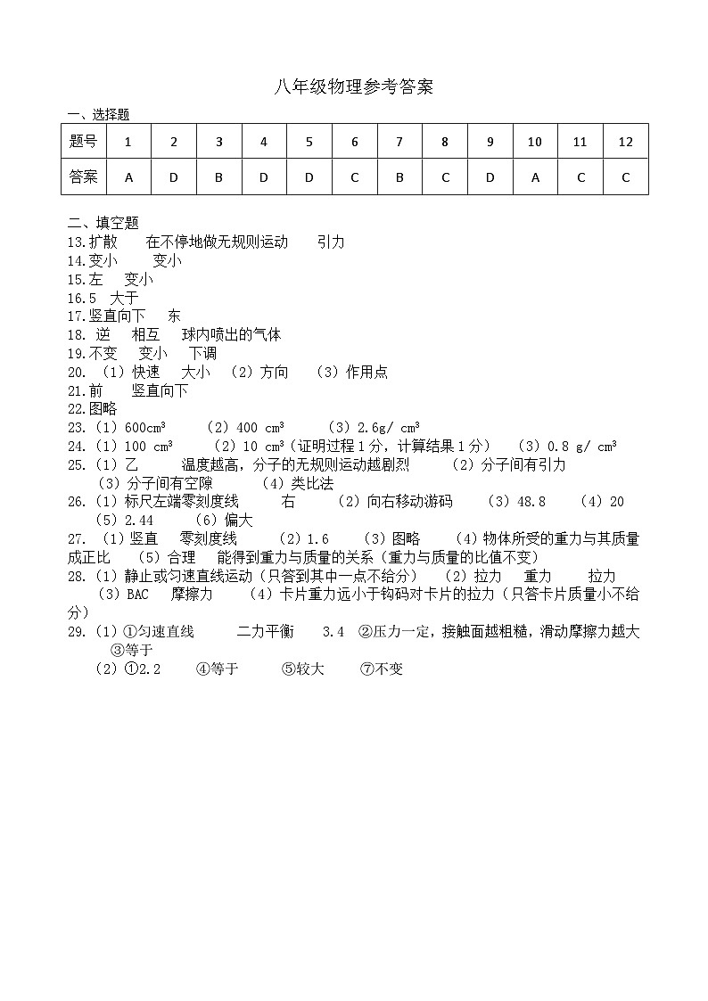 初二物理参考答案第1页