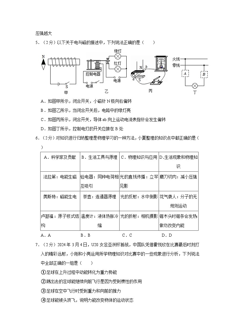2024年山东省济宁市微山县中考物理一模试卷第3页