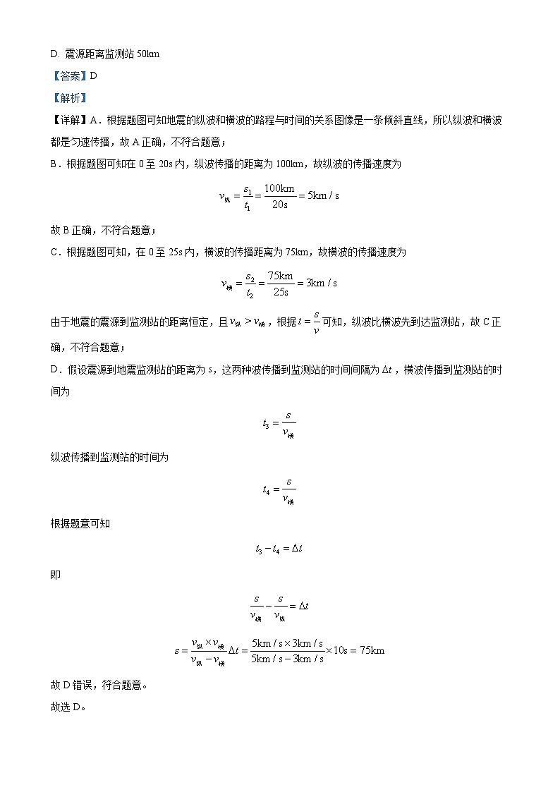 2024年江苏省无锡市经开区中考一模物理试题 (原卷版+解析版)03
