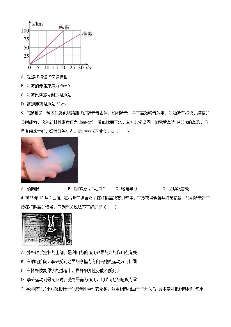 2024年江苏省无锡市经开区中考一模物理试题 （原卷版+解析版）02