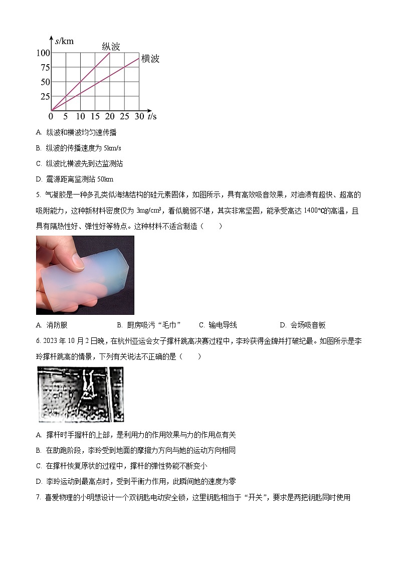 2024年江苏省无锡市经开区中考一模物理试题 (原卷版+解析版)02