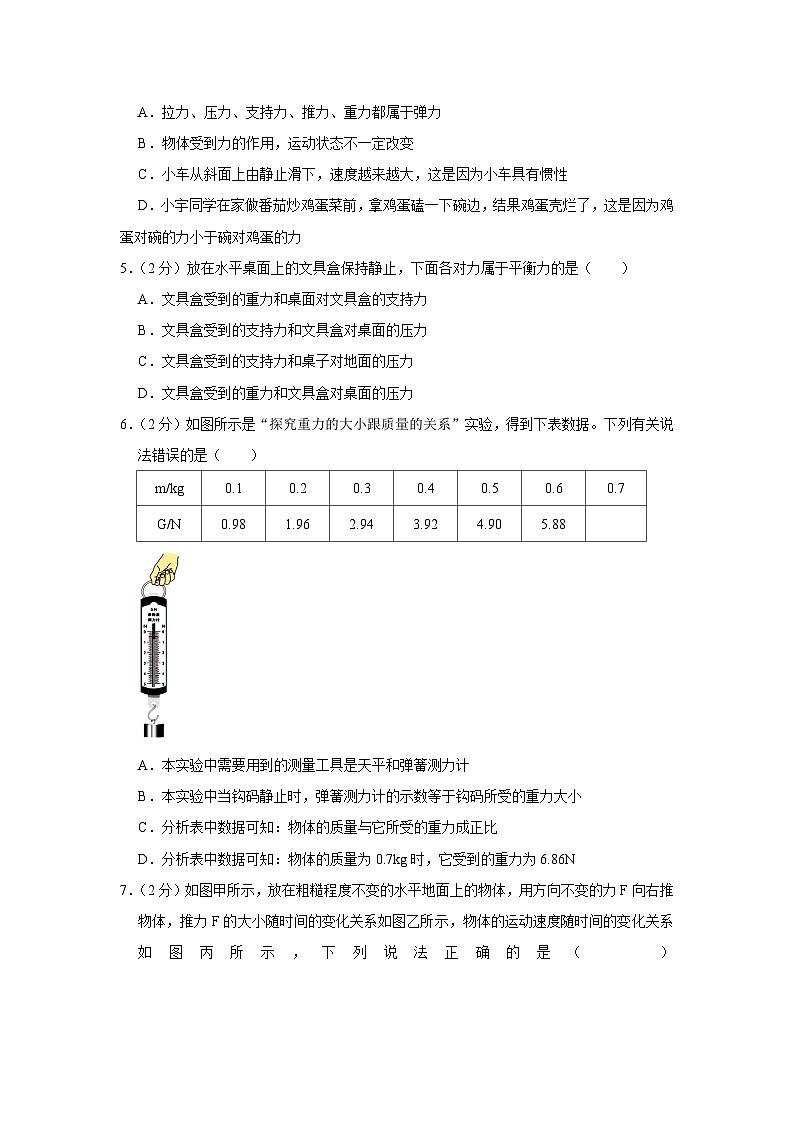 广东省深圳市蛇口育才教育集团2023-2024学年八年级下学期期中物理试卷02