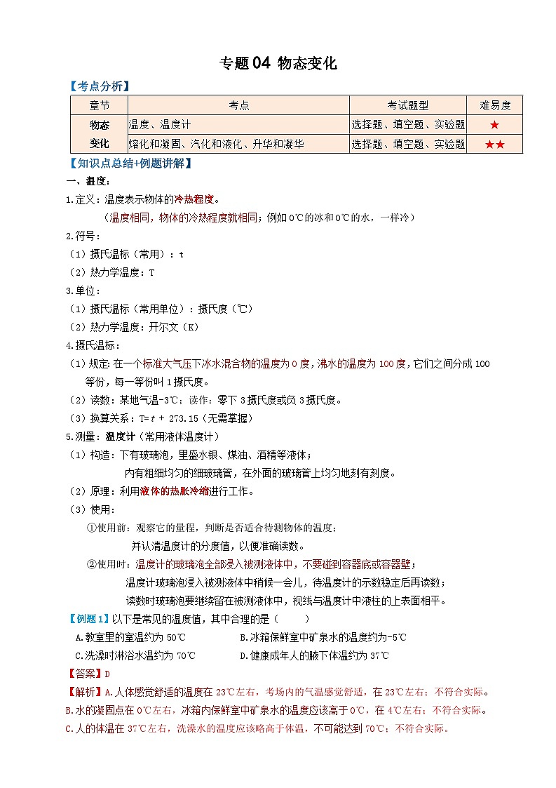 2024年中考物理必考考点专题04物态变化(解析版)01