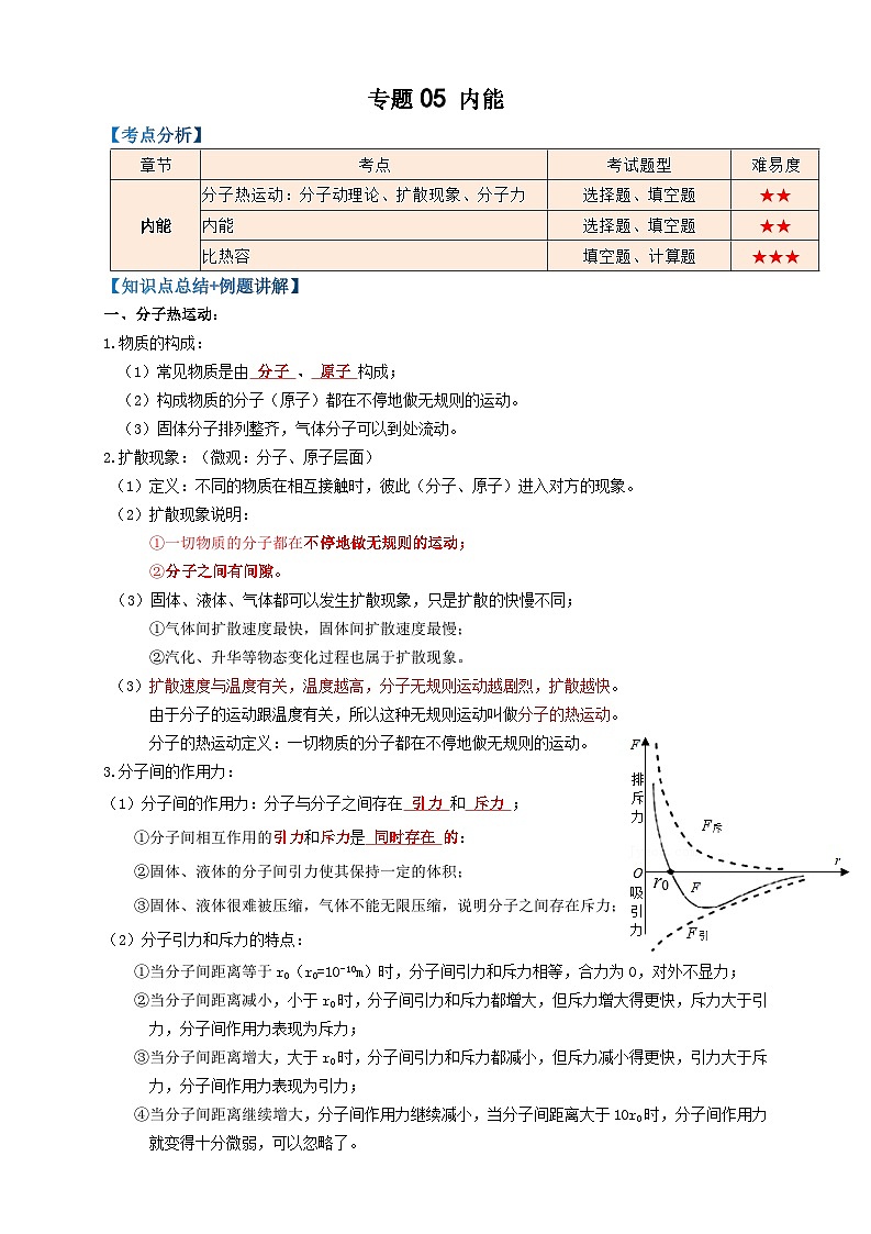 2024年中考物理必考考点专题05内能(解析版)第1页