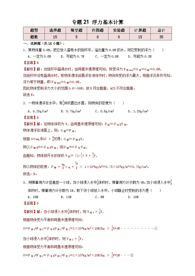 2024年中考物理必考考点专题21浮力基本计算(解析版)第1页