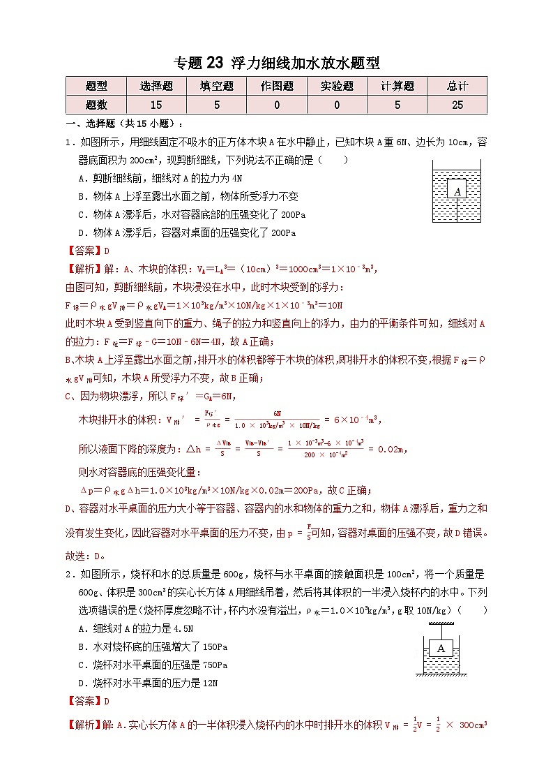 2024年中考物理必考考点专题23浮力细线加水放水题型(解析版)第1页